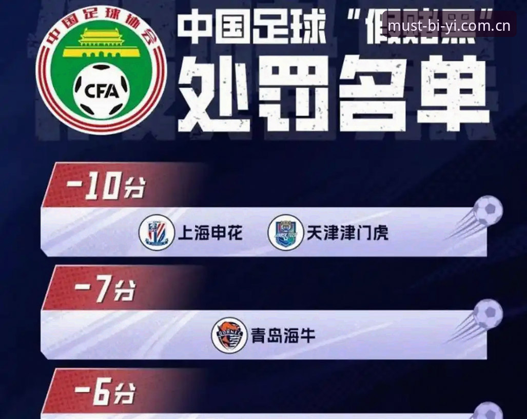 必一体育官方登录入口对比 足协第三批禁足名单深度评测:从65人处罚看中国足球反腐风暴