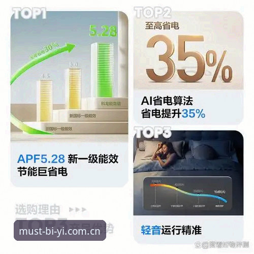 揭秘必一体育安全吗评测：2026新版背后的真实体验与操作指南