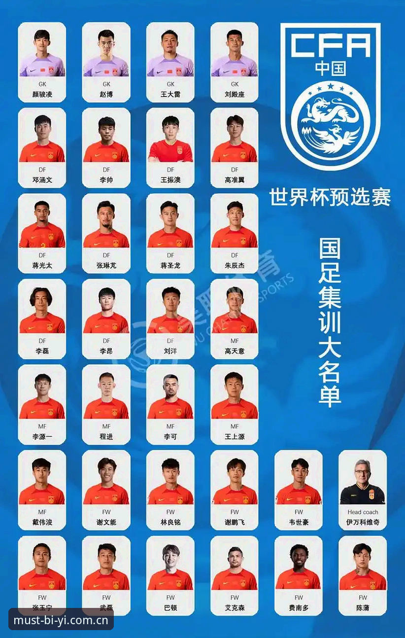 必一体育2026新版使用指南 中国足协第三批禁足名单深度解析:足球反腐风暴背后的行业警示