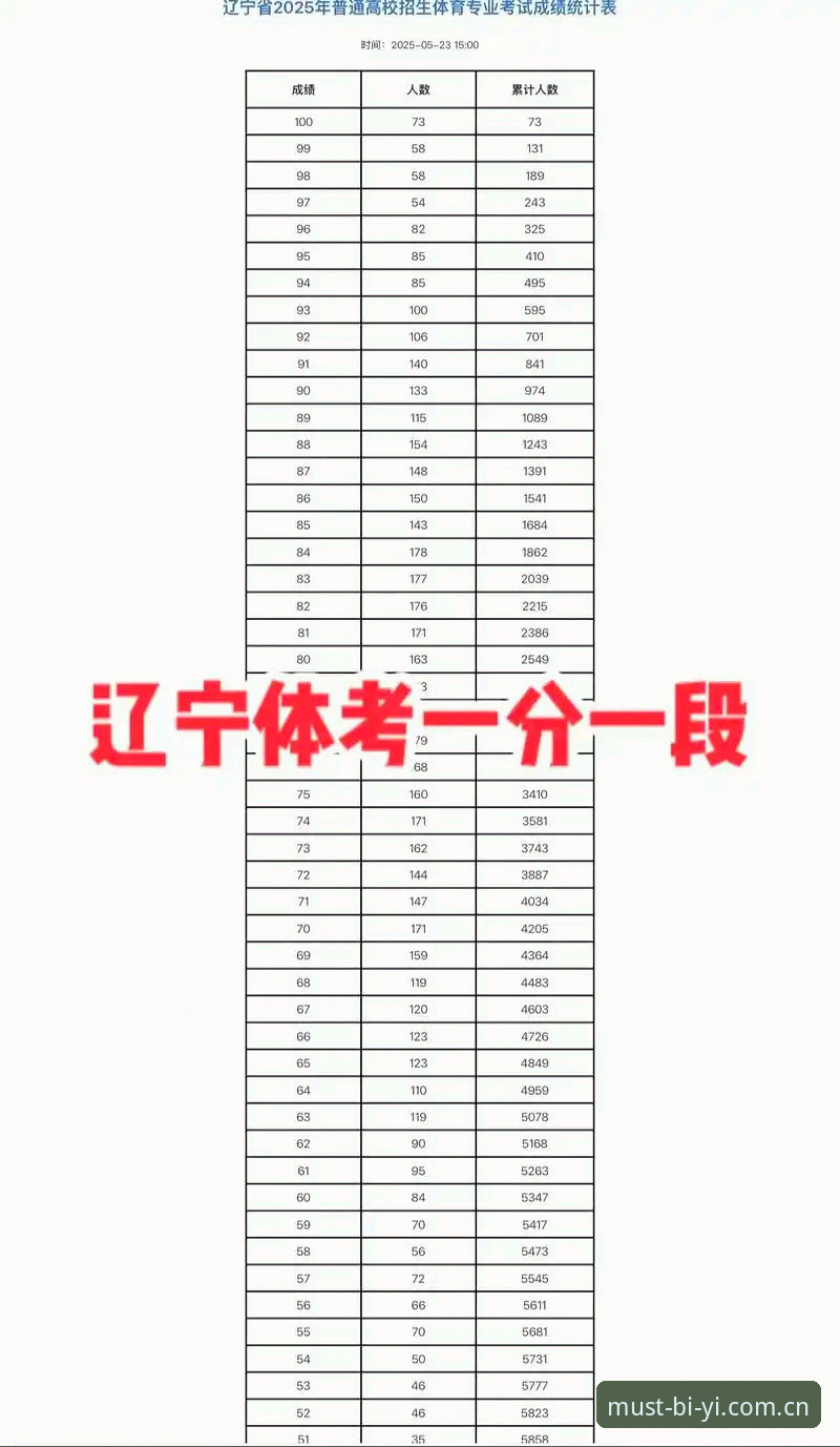 必一体育账号注册深度评测：2026新版必一体育平台注册流程与App同步体验